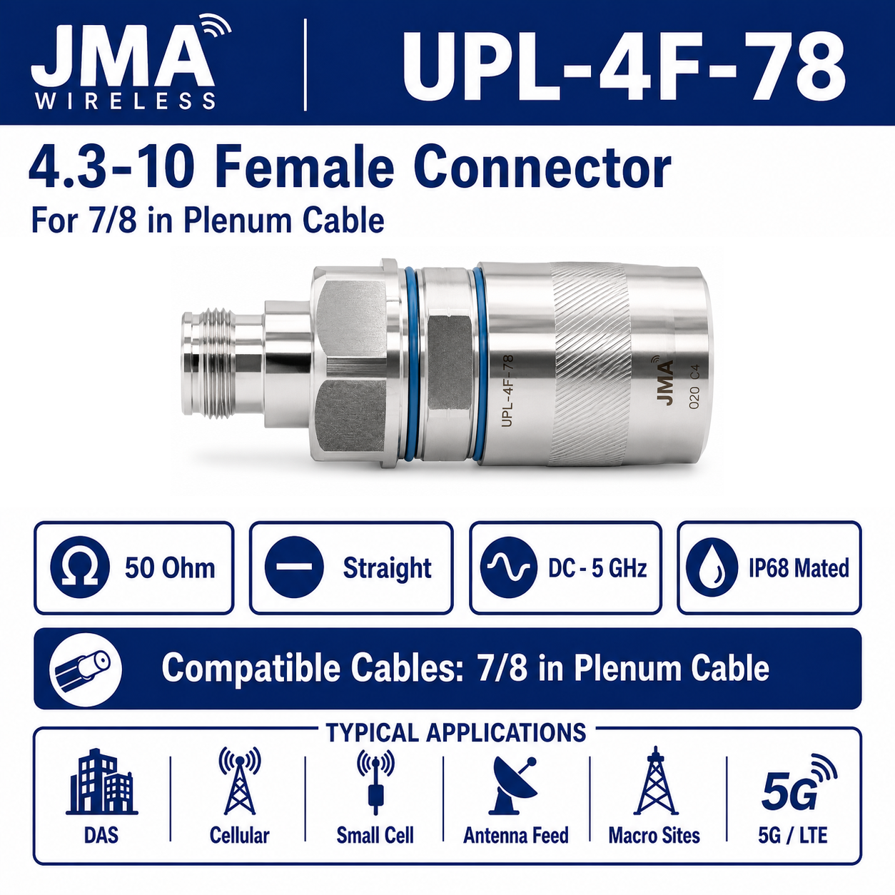 JMA Wireless UPL-4F-78