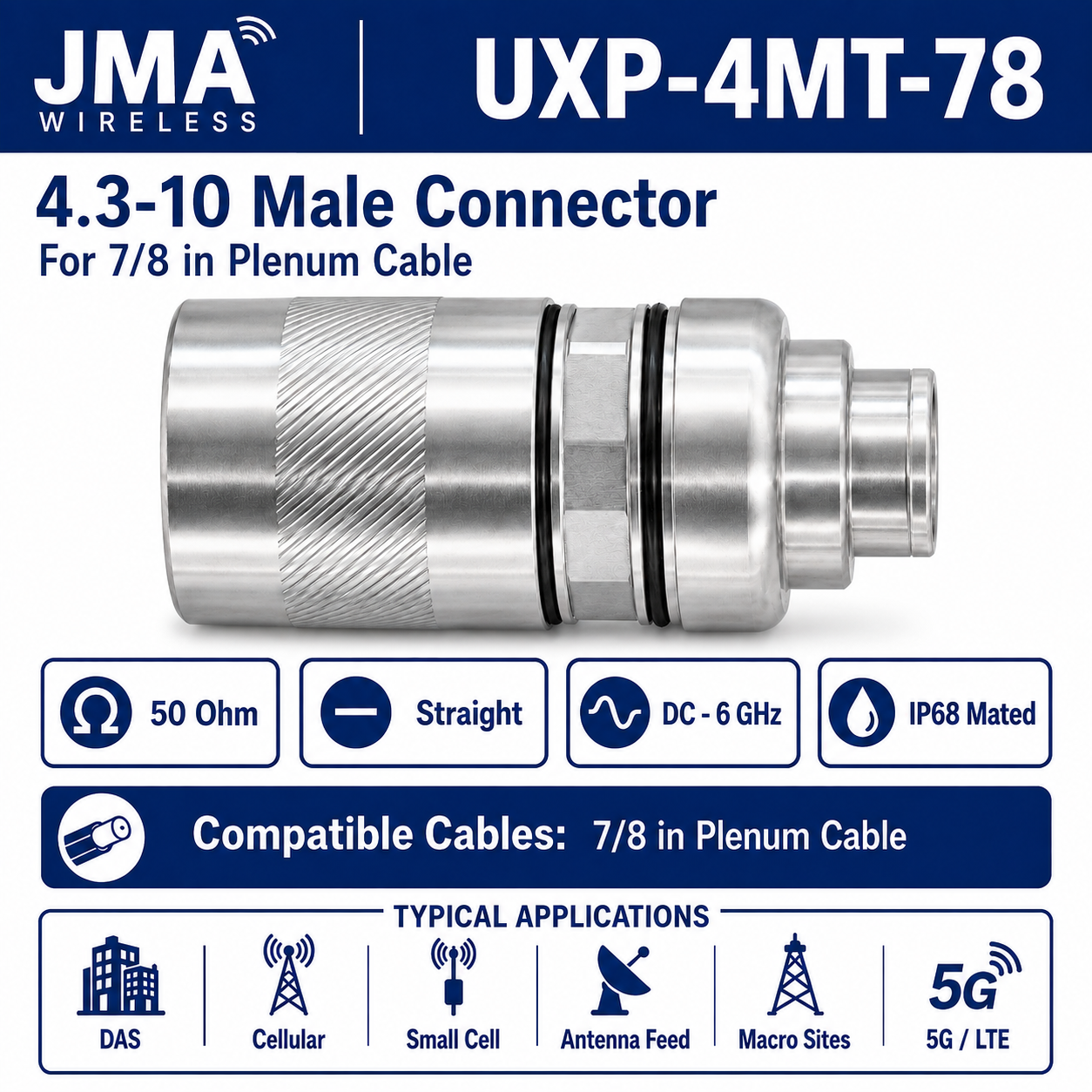 JMA Wireless UXP-4MT-78