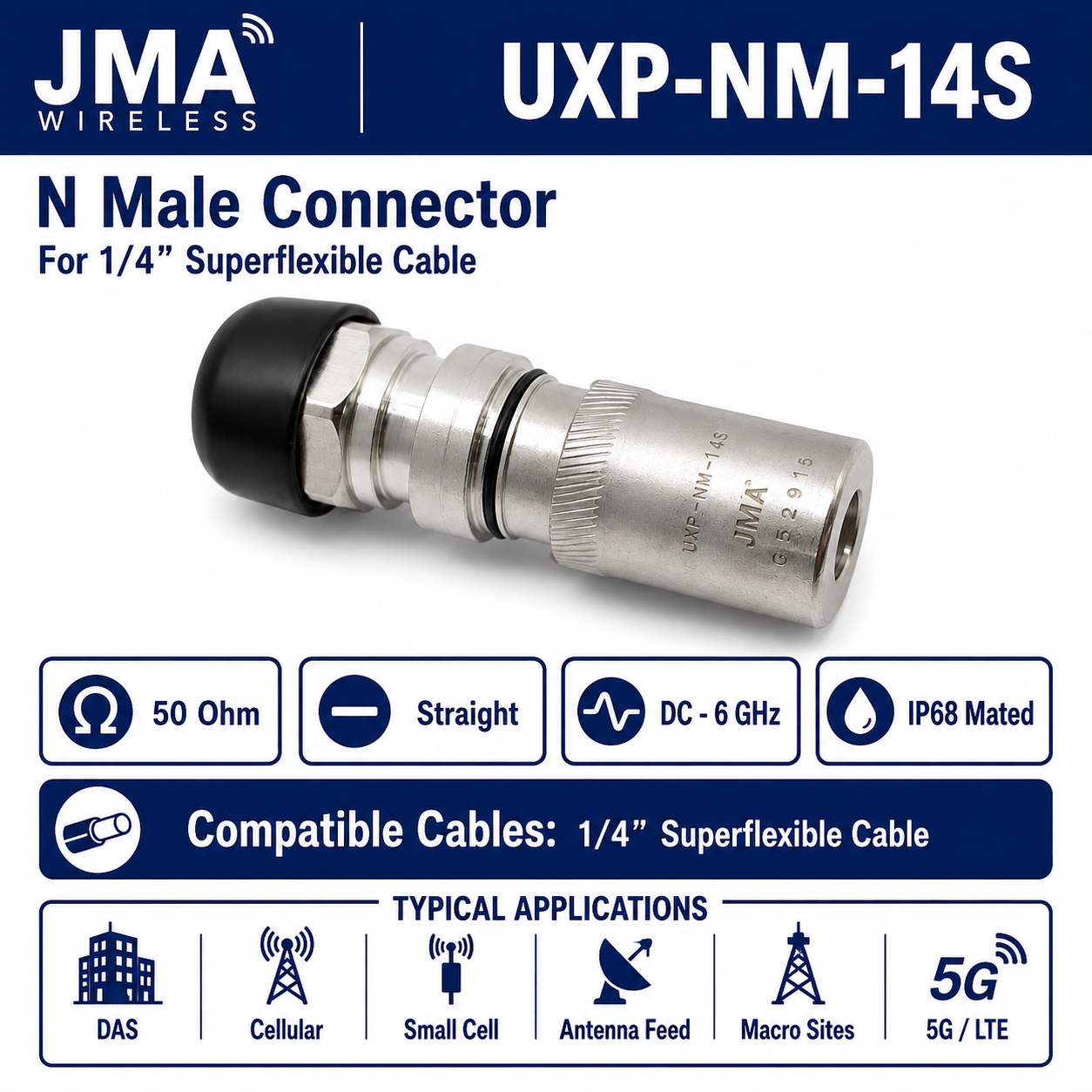 JMA Wireless UXP-NM-14S