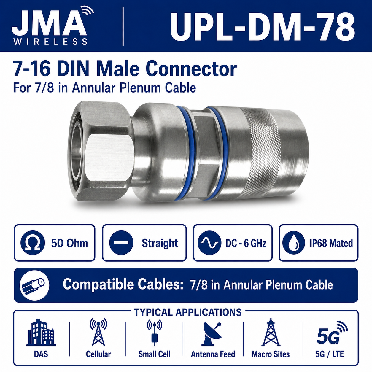 JMA Wireless UPL-DM-78 