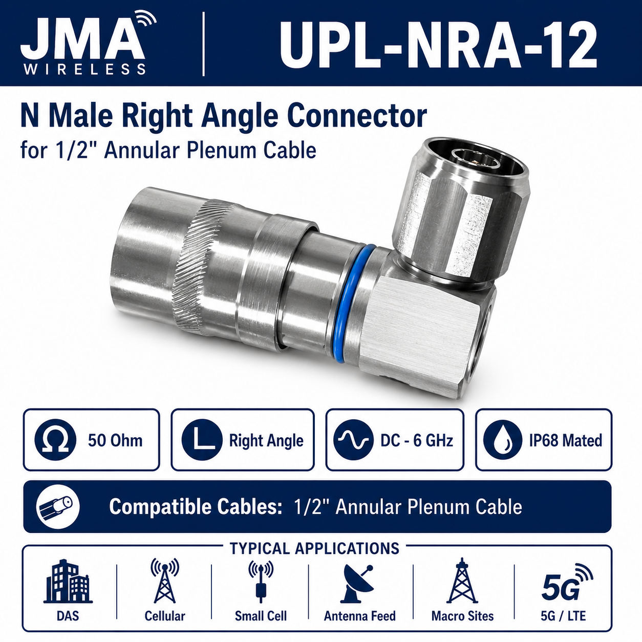 JMA Wireless UPL-NRA-12
