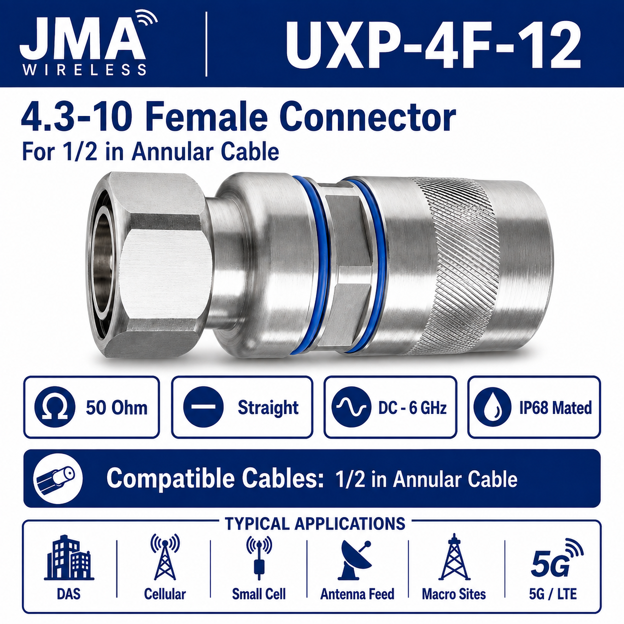 JMA Wireless UXP-4F-12