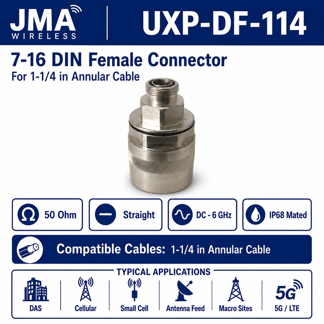JMA Wireless UXP-DF-114