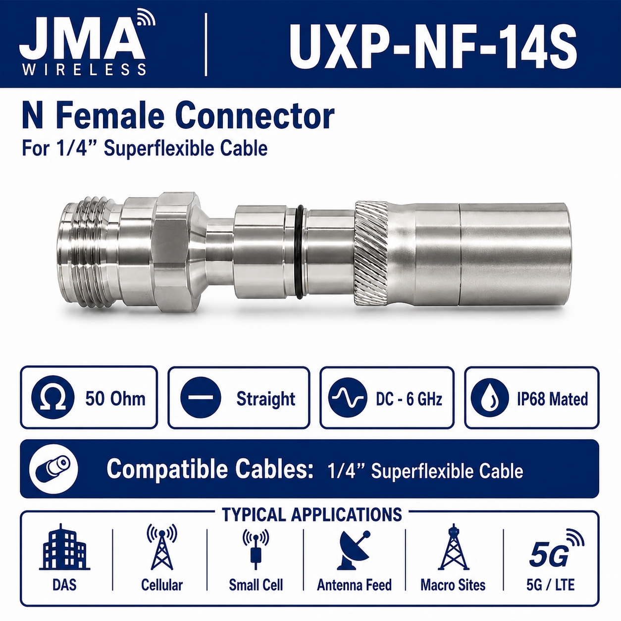 JMA Wireless UXP-NF-14S