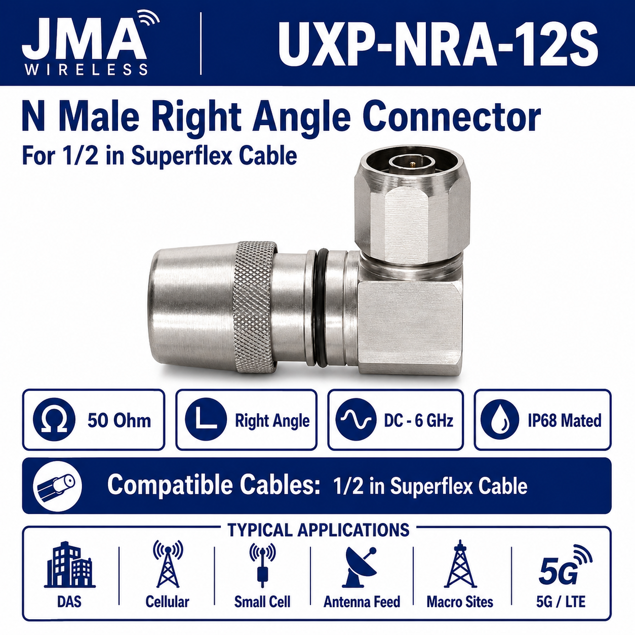 JMA Wireless UXP-NRA-12S